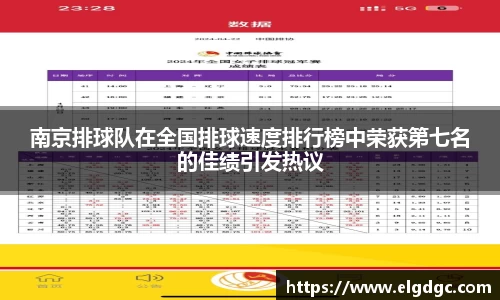南京排球队在全国排球速度排行榜中荣获第七名的佳绩引发热议